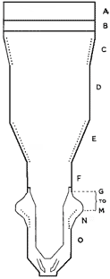 Fig. 35.