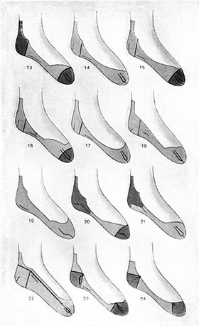 Fig. 44 Stocking foot styles - part 2. Fig. 44 Stocking foot styles - part 2.