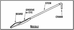 Fig. 69.